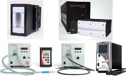 UV spot and area curing systems – Omnicure Series